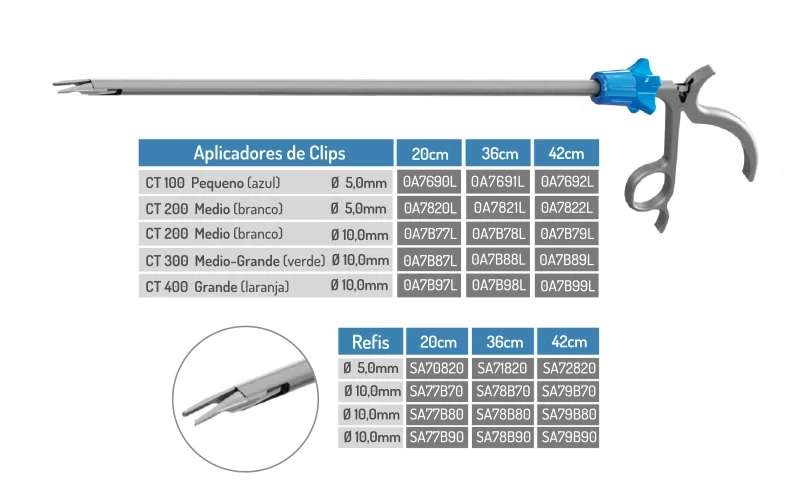 bhi-clip-e-clipadora-001AK-800x500-Clipadora-Tabela