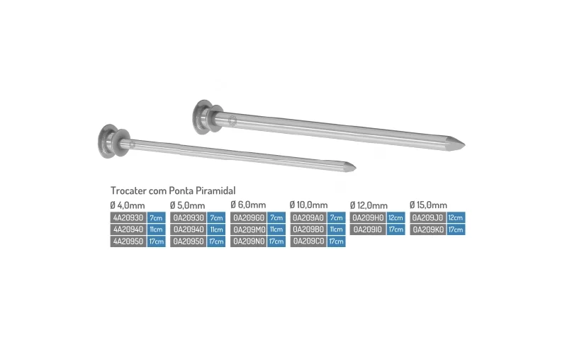 bhi-trocater-permanente-001AB-800x500