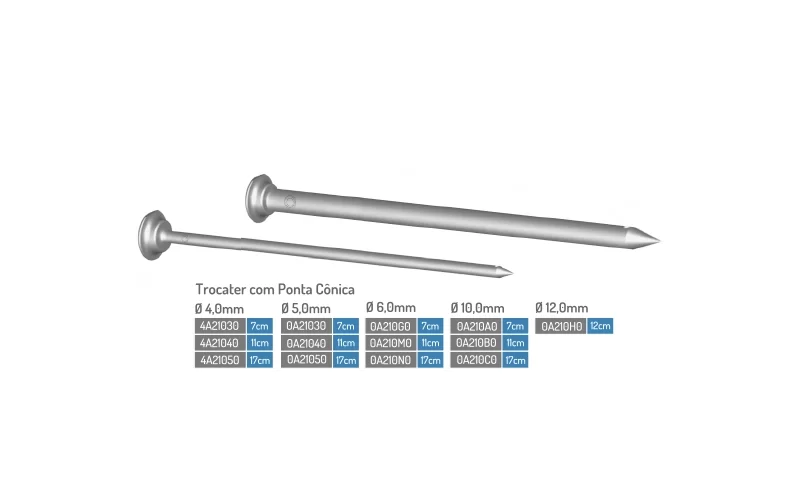 bhi-trocater-permanente-001AC-800x500